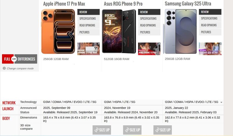 gsmarena product review tool