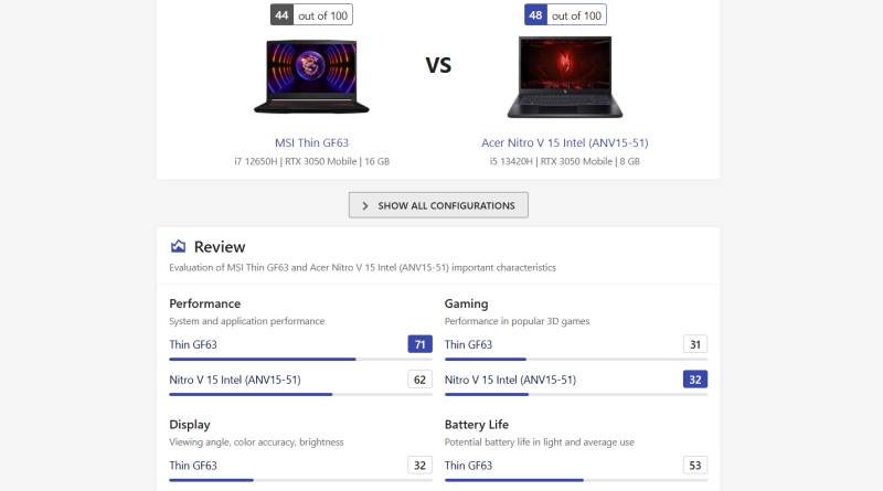 nano review laptop and phone comparison tool