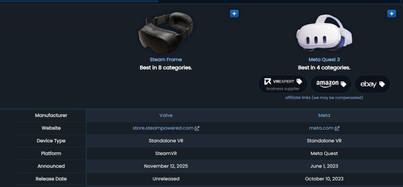 VR-Compare product research tool